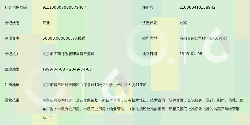 北京慧聰國(guó)際資訊 領(lǐng)航北京信息技術(shù)咨詢服務(wù)的核心力量